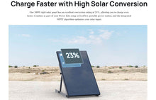 Load image into Gallery viewer, Pair of ECOFLOW 100 watts Rigid Solar Panel