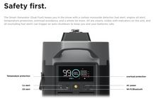 Load image into Gallery viewer, ECOFLOW Smart Generator 1800 watts Dual Fuel