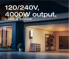 Load image into Gallery viewer, Compatible with other EcoFlow Products1. EcoFlow 800W Alternator Charger 2. EcoFlow Smart Home Panel 2 3. EcoFlow Smart Generator (Dual Fuel) 4. EcoFlow DELTA Pro to Smart Generator Adapter 5. EcoFlow PowerInsight Home Energy Manager 6. EcoFlow WAVE 2 7. EcoFlow Smart Generator 4000 (Dual Fuel) 8. EcoFlow DELTA Pro Smart Extra Battery 9. EcoFlow 50 Amp Hub (DELTA Pro Ultra) 10. EcoFlow EV X-Stream Adapter (DELTA Pro Ultra) 11. EcoFlow DELTA Pro Remote Control