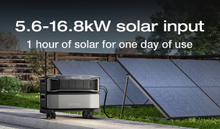 Load image into Gallery viewer, EcoFlow DELTA Pro Ultra