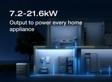 Load image into Gallery viewer, EcoFlow DELTA Pro Ultra