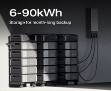 Load image into Gallery viewer, EcoFlow DELTA Pro Ultra