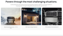 Load image into Gallery viewer, EcoFlow DELTA Pro Ultra