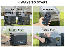 Load image into Gallery viewer, ECOFLOW Smart Generator 1800 watts Dual Fuel