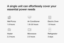 Load image into Gallery viewer, ECOFLOW DELTA PRO 3 Portable Power Station
